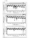 Fig. 52 - Semiconductor device and method for manufacturing the same