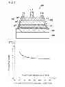 Fig. 02 - SEMICONDUCTOR DEVICE