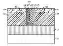 Fig. 01 - Replacement metal gate FinFET