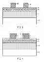 Fig. 03 - Replacement metal gate FinFET