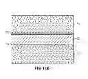 Fig. 10 - Replacement metal gate FinFET