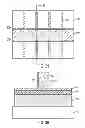 Fig. 15 - Replacement metal gate FinFET