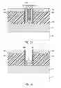 Fig. 18 - Replacement metal gate FinFET