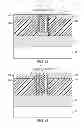 Fig. 19 - Replacement metal gate FinFET