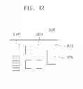 Fig. 19 - Semiconductor device having buried channel array