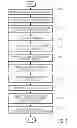 Fig. 02 - BACKSIDE PROTECTION FOR A WAFER-LEVEL CHIP SCALE PACKAGE (WLCSP)