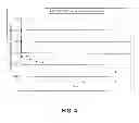 Fig. 05 - Post electron beam conditioning of polymeric medical devices