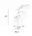 Fig. 08 - Post electron beam conditioning of polymeric medical devices