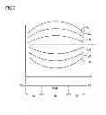Fig. 07 - Power reception device, power transmission device and power transfer system