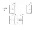 Fig. 01 - Uninterruptible power supply and DC-DC converter