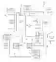 Fig. 01 - ENERGY MANAGEMENT SYSTEM FOR AUXILIARY POWER SOURCE