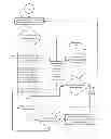 Fig. 08 - ENERGY MANAGEMENT SYSTEM FOR AUXILIARY POWER SOURCE