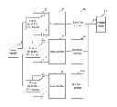 Fig. 01 - Staggered parallel three-level DC/DC converter and AC/DC converter