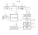 Fig. 06 - Wireless energy transmission method, apparatus, and system