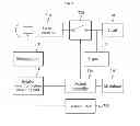 Fig. 08 - Wireless energy transmission method, apparatus, and system