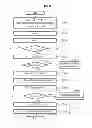 Fig. 22 - Wireless energy transmission method, apparatus, and system