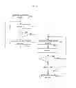 Fig. 05 - POWER TRANSMISSION SYSTEM