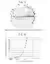 Fig. 07 - METHOD OF DESIGNING POWER FEEDING SYSTEM AND POWER FEEDING SYSTEM
