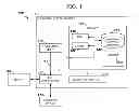 Fig. 02 - Managing power emission to electrical appliances