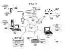 Fig. 03 - Managing power emission to electrical appliances