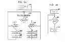 Fig. 06 - Managing power emission to electrical appliances