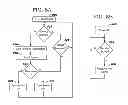 Fig. 09 - Managing power emission to electrical appliances