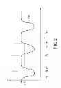 Fig. 03 - Power management circuit and method thereof