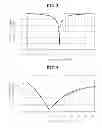 Fig. 04 - WIRELESS POWER TRANSMISSION/RECEPTION APPARATUS AND METHOD