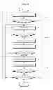 Fig. 07 - WIRELESS POWER TRANSMISSION/RECEPTION APPARATUS AND METHOD