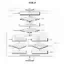 Fig. 08 - WIRELESS POWER TRANSMISSION/RECEPTION APPARATUS AND METHOD