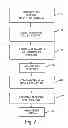 Fig. 07 - Assembly for test apparatus with cooling and venting assemblies