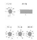 Fig. 04 - Rotating electrical machine