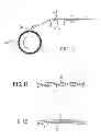 Fig. 06 - Wound stator core