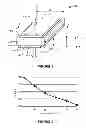 Fig. 02 - Composite dilation mode resonators