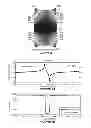 Fig. 06 - Composite dilation mode resonators