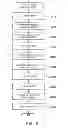 Fig. 07 - Spark plug