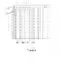 Fig. 02 - Symmetric quadrupole structured field emission display without spacer