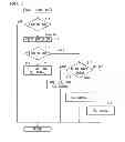 Fig. 05 - Lighting control system for vehicle lamp