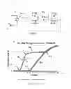 Fig. 12 - Spectral shift control for dimmable AC LED lighting