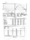 Fig. 13 - Spectral shift control for dimmable AC LED lighting