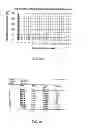 Fig. 18 - Spectral shift control for dimmable AC LED lighting