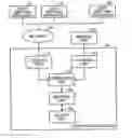 Fig. 01 - Identification device, method and computer program product
