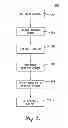 Fig. 04 - Systems and methods for braking an electric motor