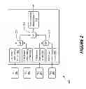 Fig. 03 - Pervasive power generation system