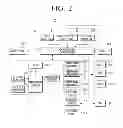 Fig. 03 - ELECTRONIC APPARATUS AND METHOD OF CONTROLLING THE SAME