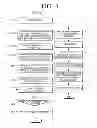 Fig. 04 - ELECTRONIC APPARATUS AND METHOD OF CONTROLLING THE SAME