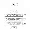 Fig. 06 - ELECTRONIC APPARATUS AND METHOD OF CONTROLLING THE SAME