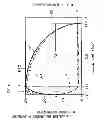 Fig. 07 - Charging control apparatus and charging control method for secondary battery