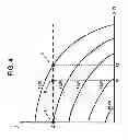 Fig. 06 - Non-contact charging device