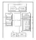 Fig. 01 - Method of obtaining image and providing information on screen of magnetic resonance imaging apparatus, and apparatus thereof